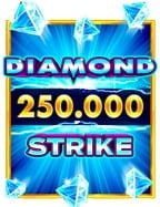 โปร โม ชั่ น ฝาก 100 รับ 200 ที่น่าสนใจในเกมสล็อต